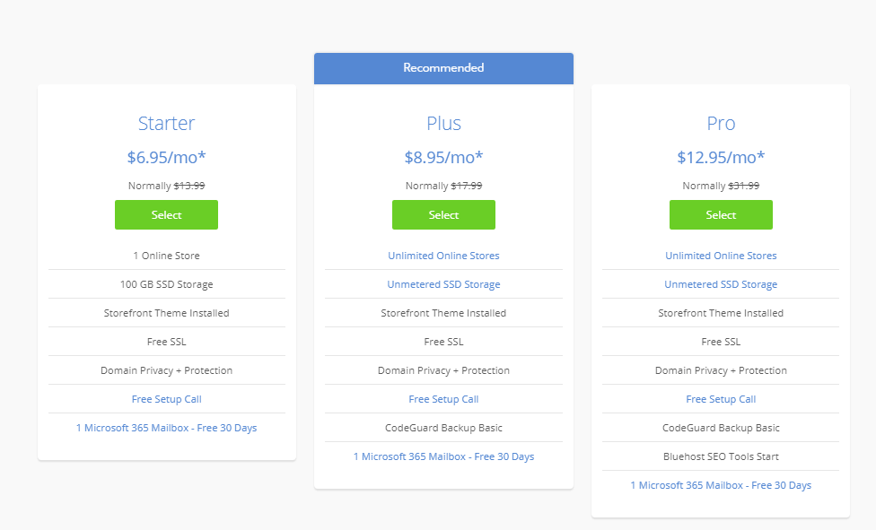 Does WordPress come free with Bluehost?