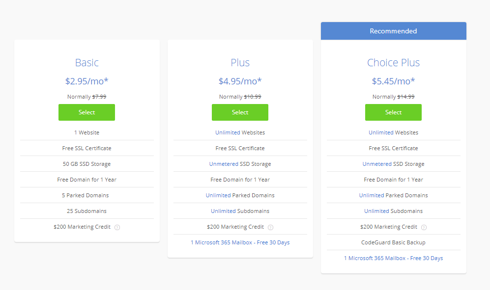 How do I publish my WordPress site on Bluehost?