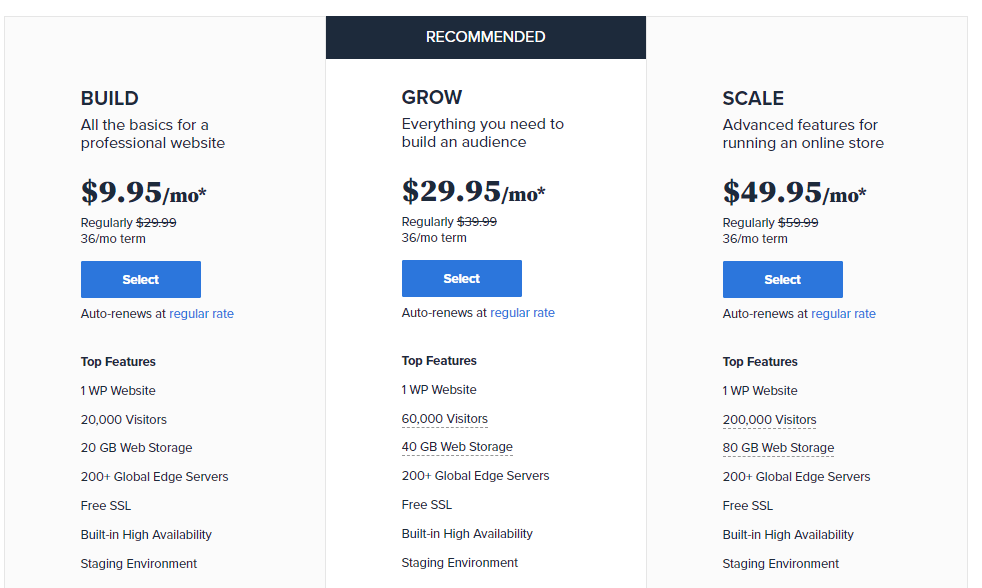 Is WordPress hosting free?