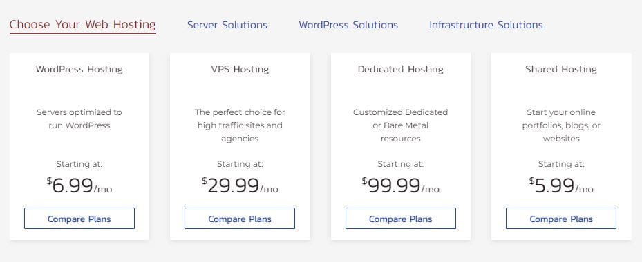 Inmotion Hosting Pricing