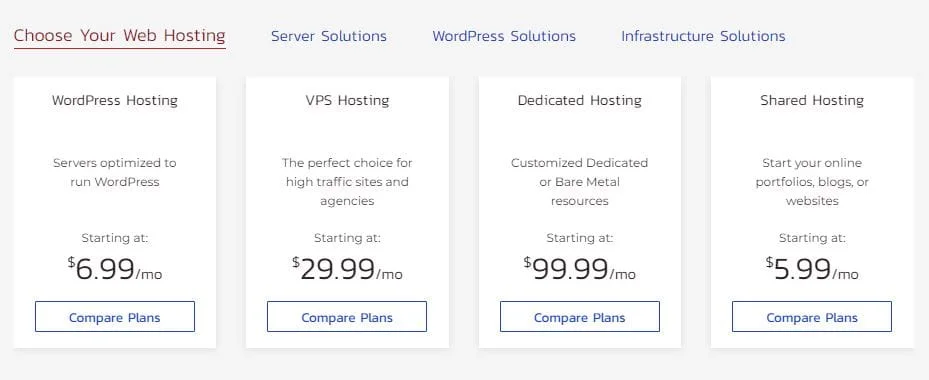 Inmotion Hosting Pricing
