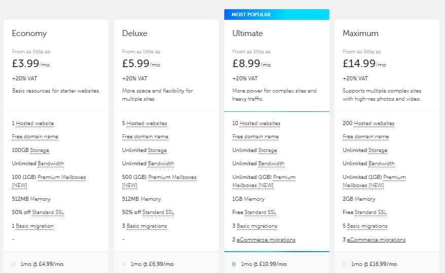 Tsohost Hosting Pricing