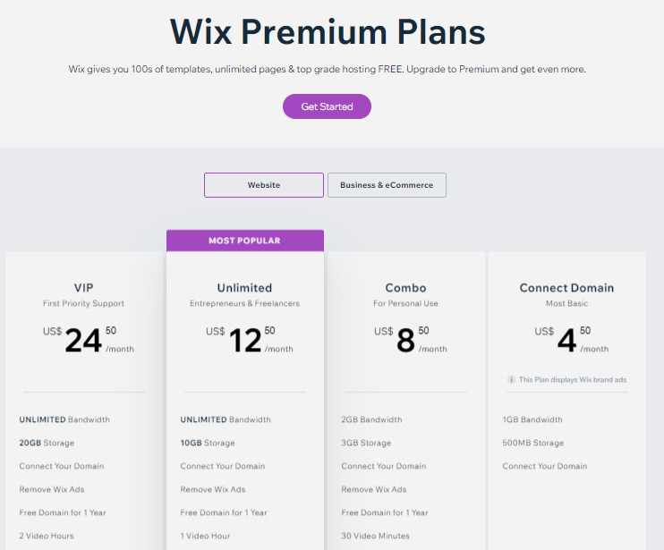 WIX Pricing