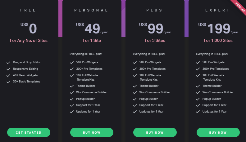 Elementor Pricing