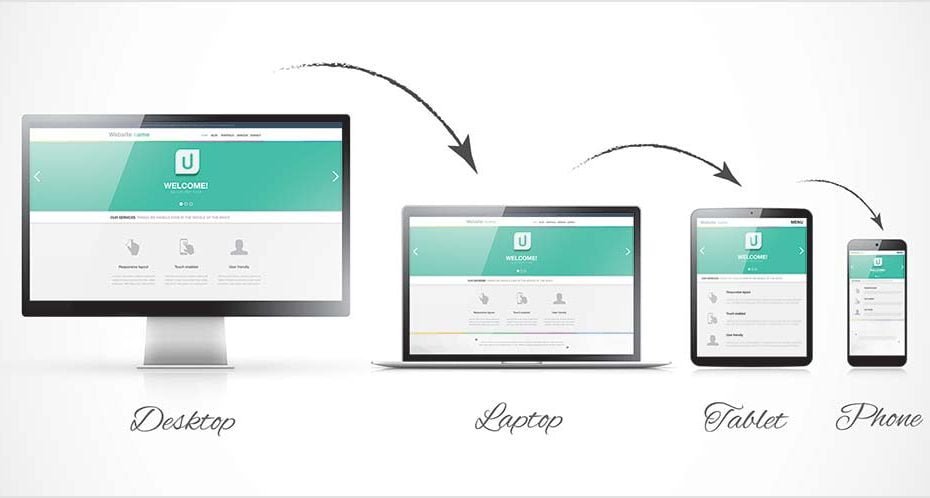 Are All Wordpress Themes Responsive?