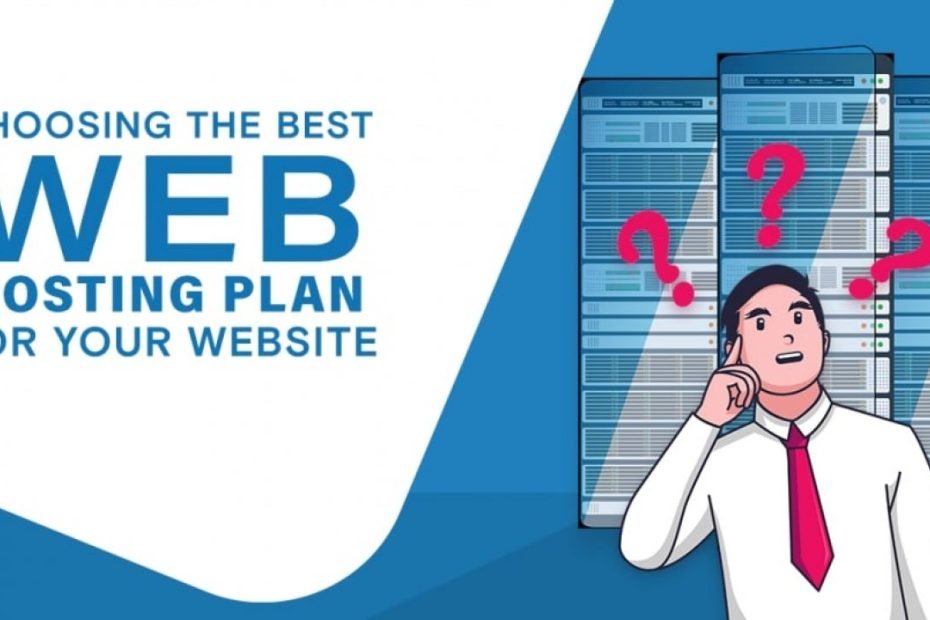 Best Web Hosting Plans