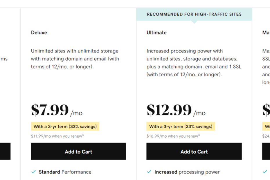 Hostinger Vs Godaddy Vs Bluehost