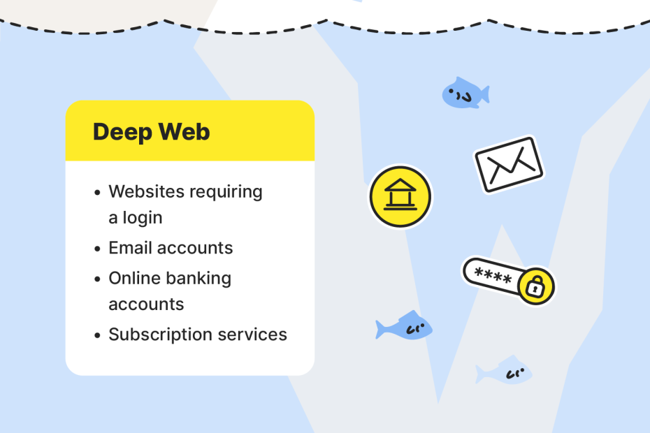 How To Get On The Dark Web