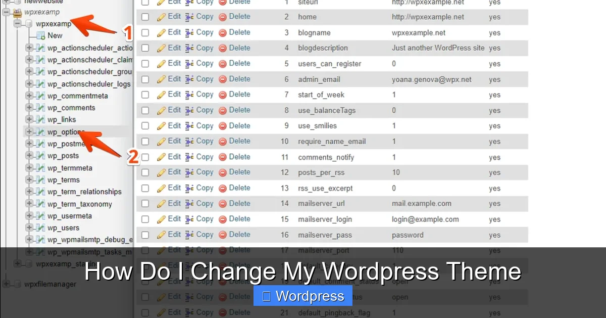 How Do I Change My WordPress Theme