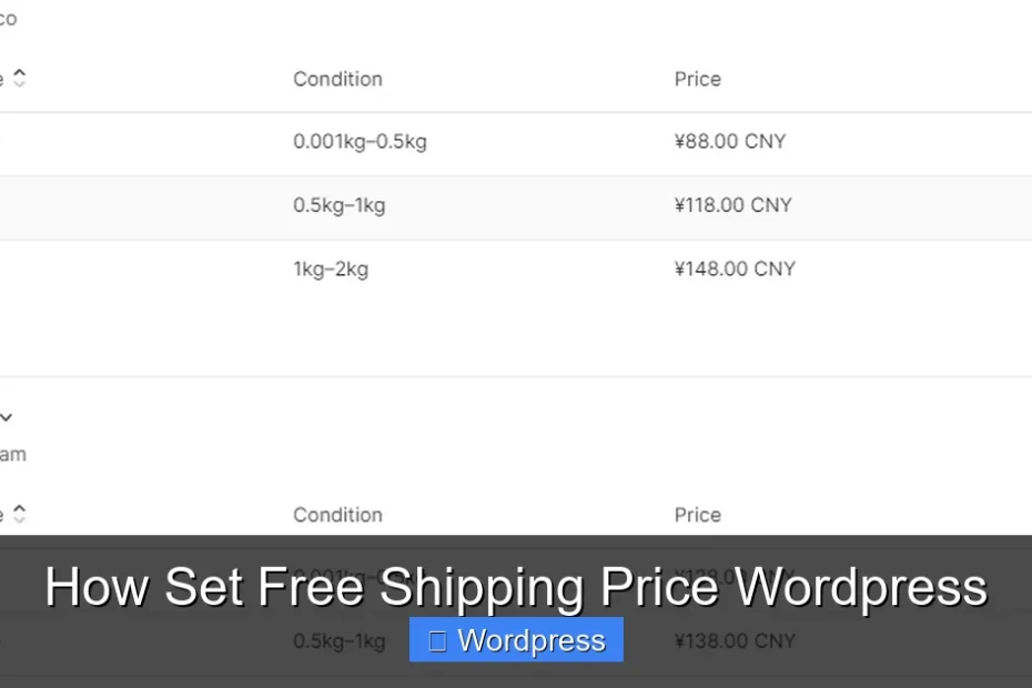 How Set Free Shipping Price Wordpress