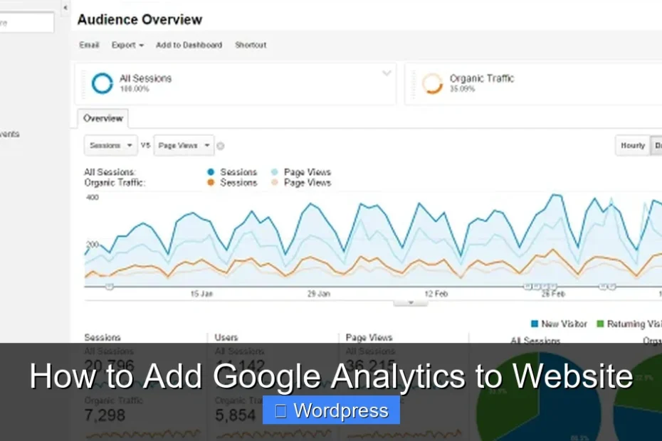 How to Add Google Analytics to Website