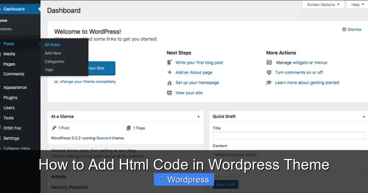 How to Add Html Code in WordPress Theme