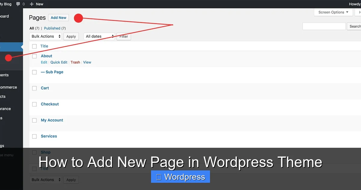 How to Add New Page in WordPress Theme