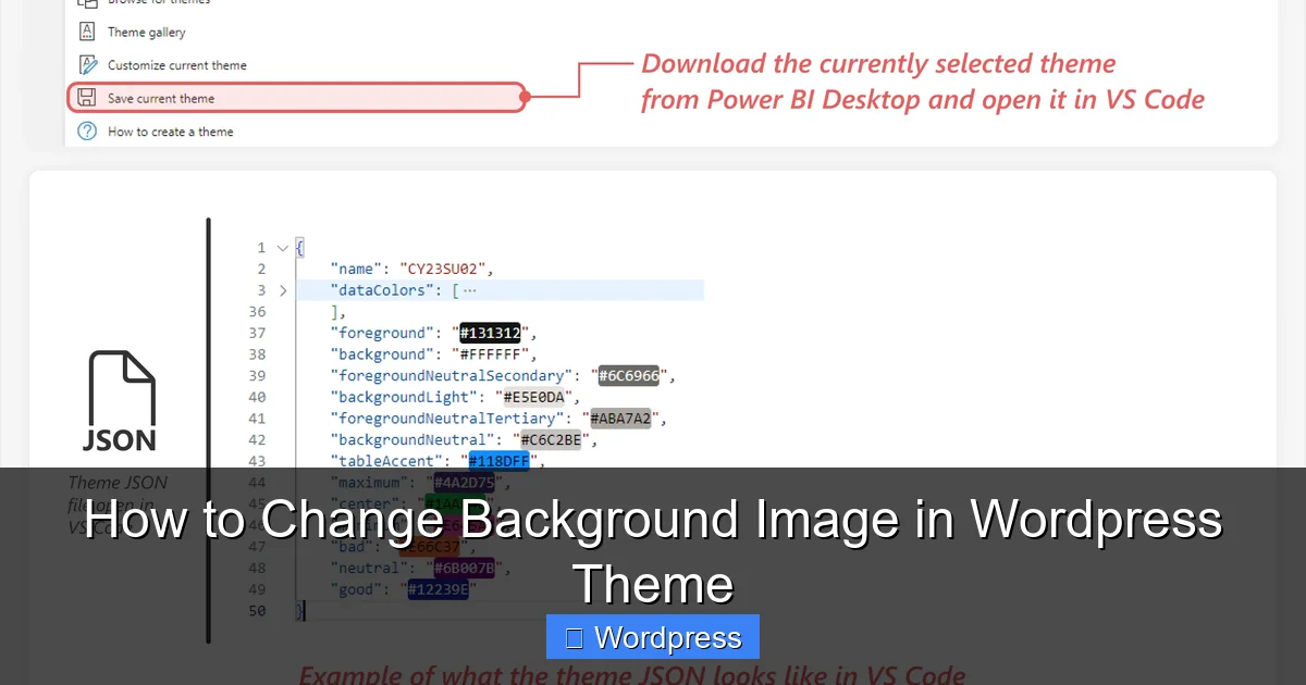 How to Change Background Image in WordPress Theme
