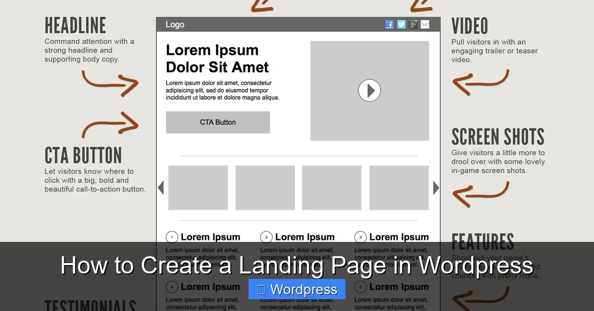 How to Create a Landing Page in WordPress