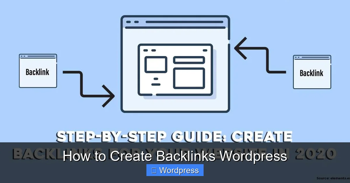 How to Create Backlinks WordPress