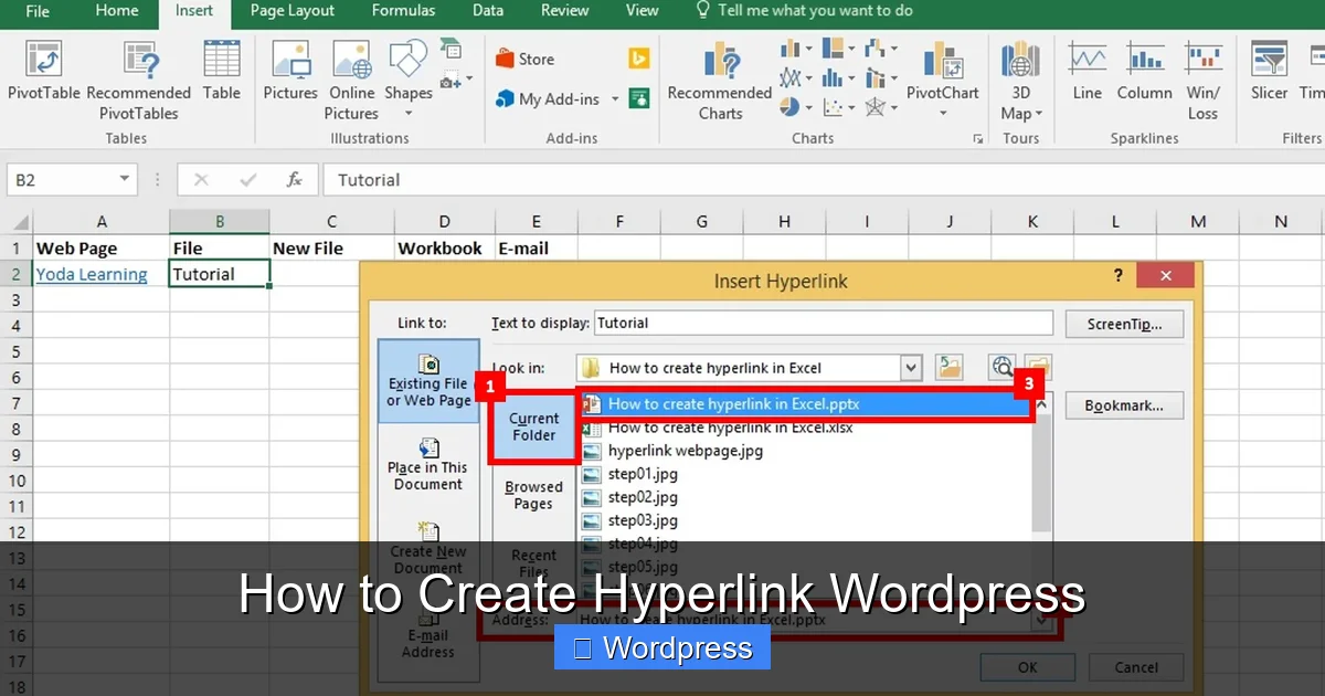 How to Create Hyperlink WordPress