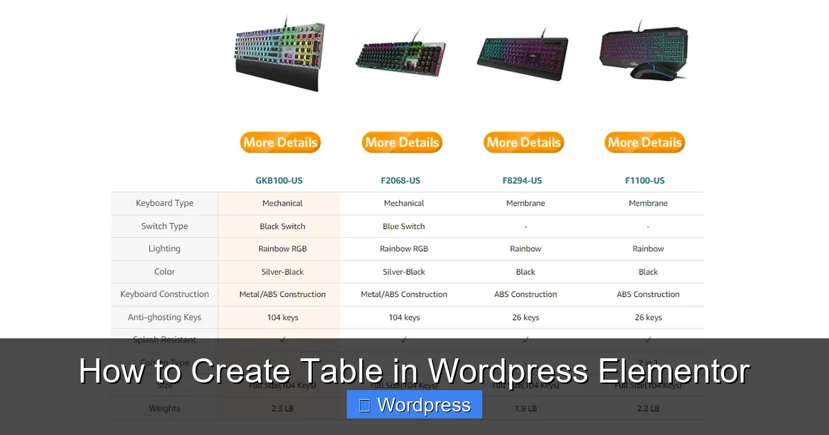 How to Create Table in WordPress Elementor