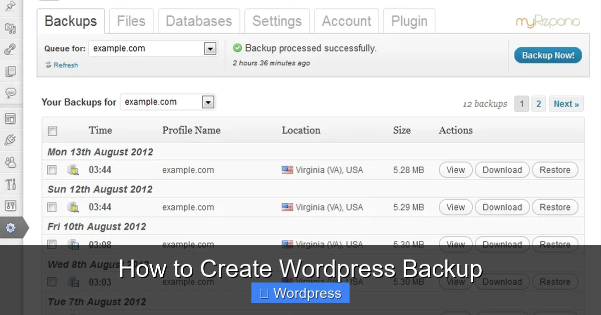 How to Create WordPress Backup