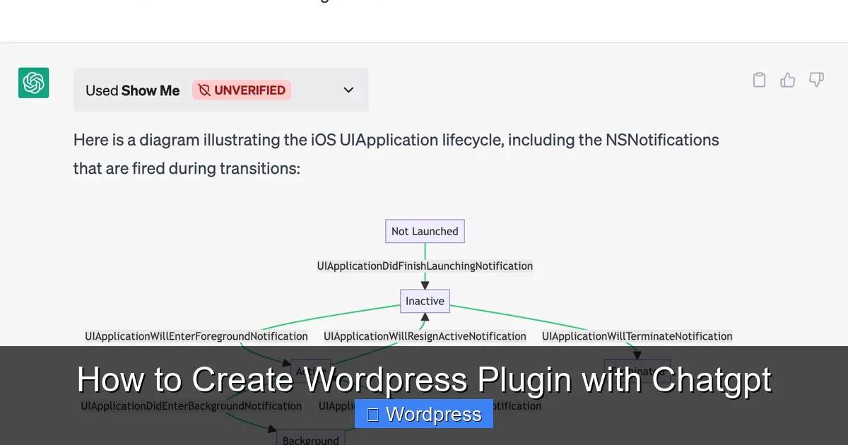 How to Create WordPress Plugin with Chatgpt