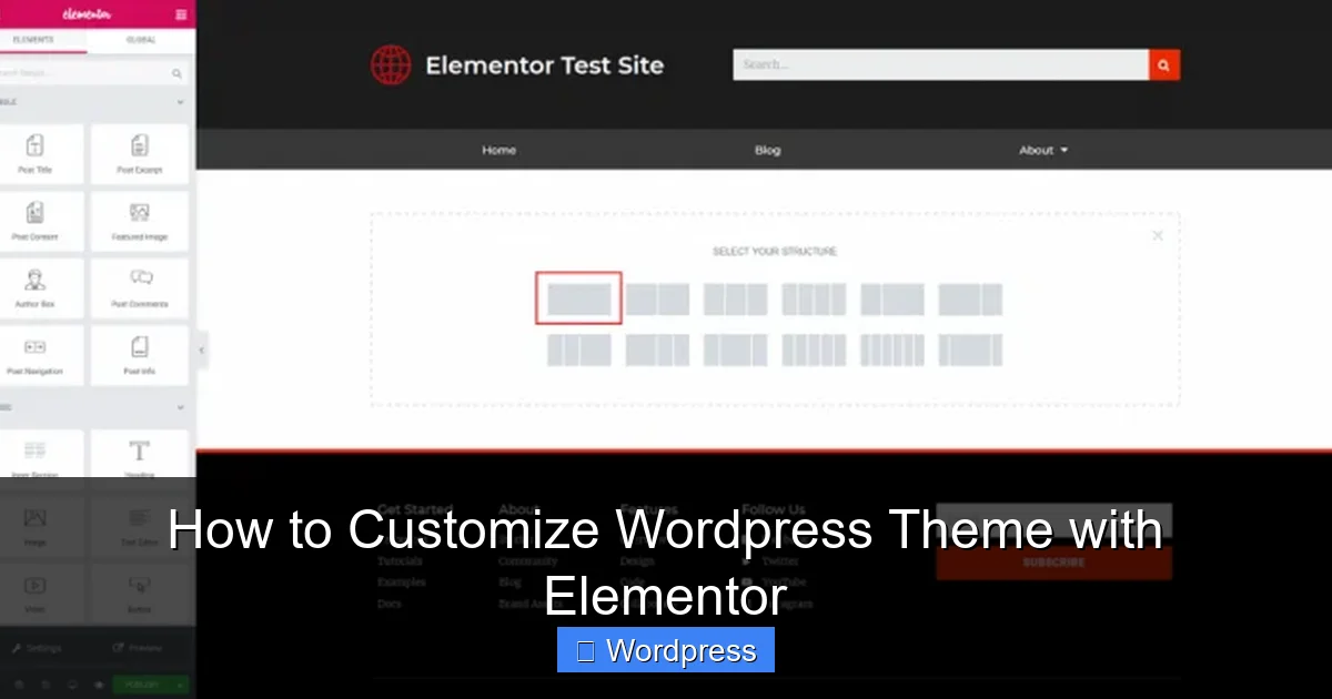 How to Customize WordPress Theme with Elementor