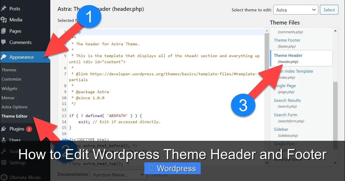 How to Edit WordPress Theme Header and Footer