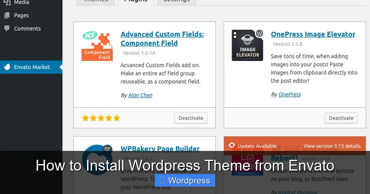 How to Install WordPress Theme from Envato