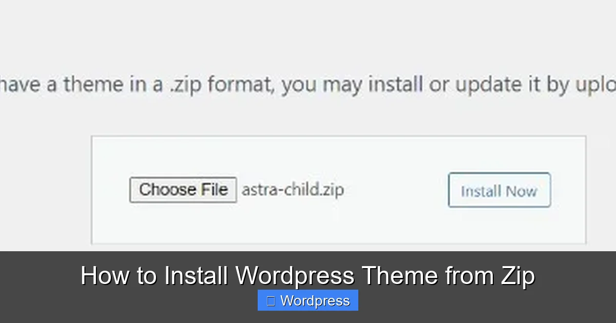 How to Install WordPress Theme from Zip