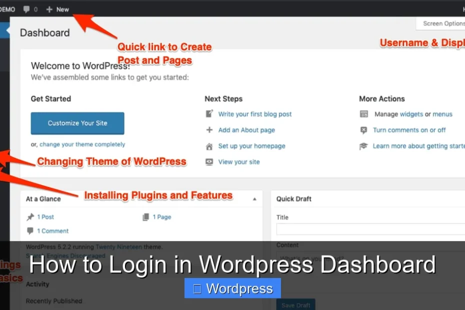 How to Login in Wordpress Dashboard