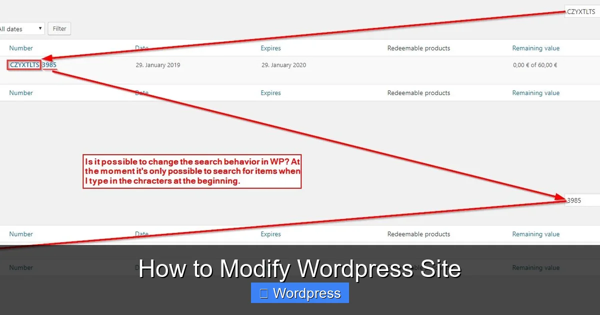 How to Modify WordPress Site