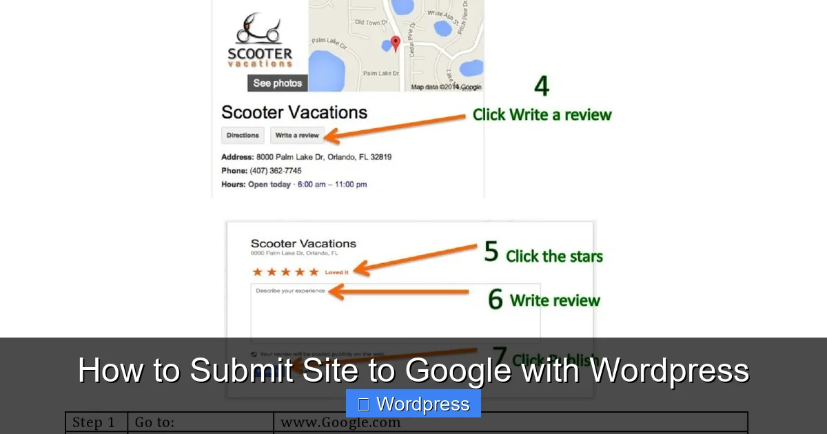 How to Submit Site to Google with WordPress