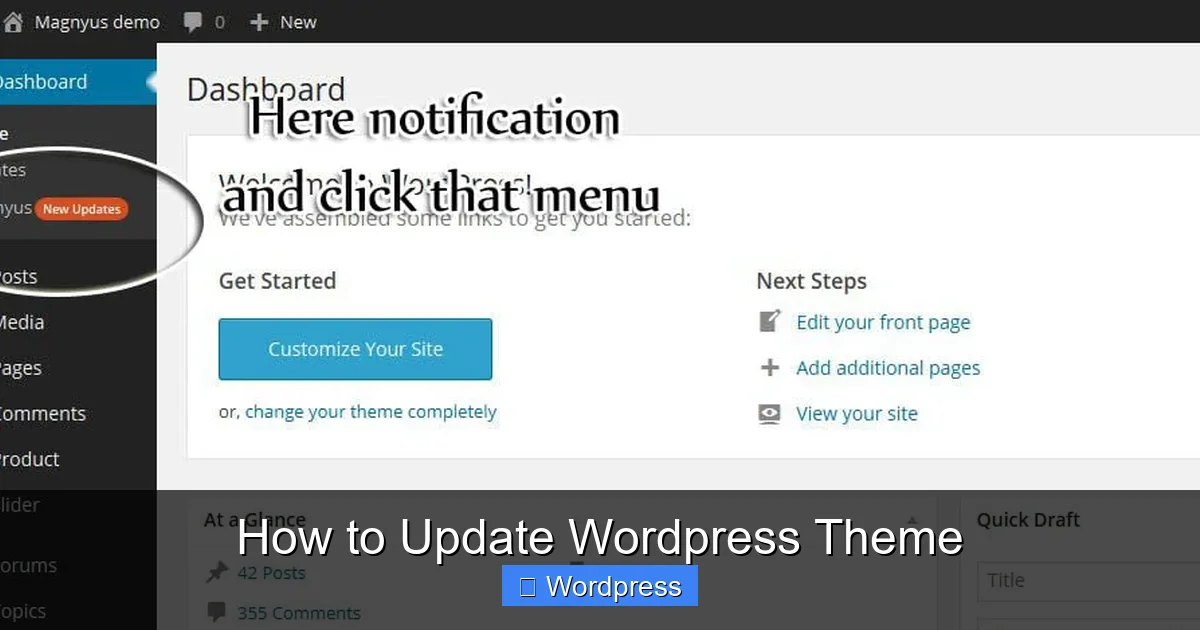 How to Update WordPress Theme