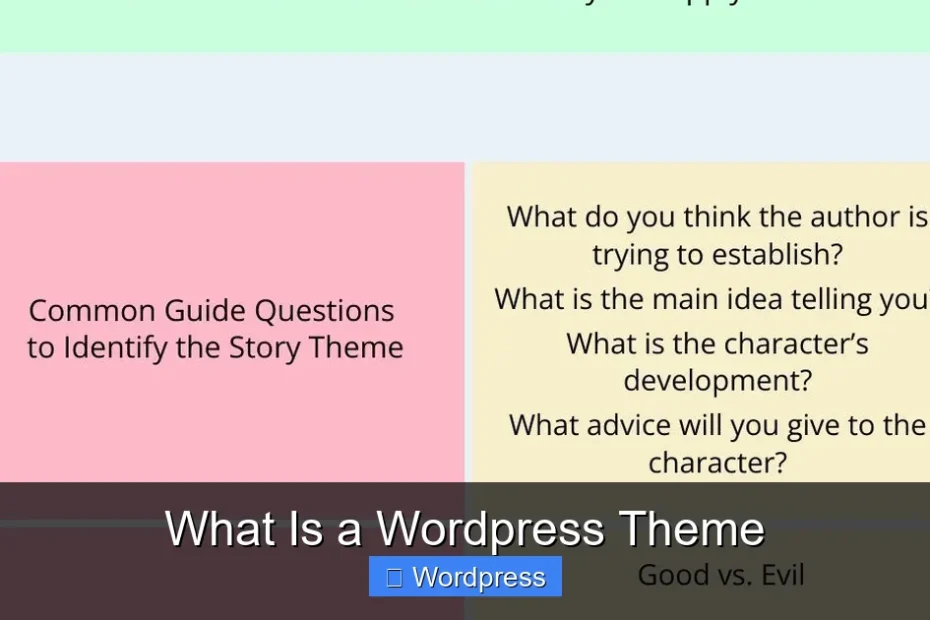 What Is a Wordpress Theme