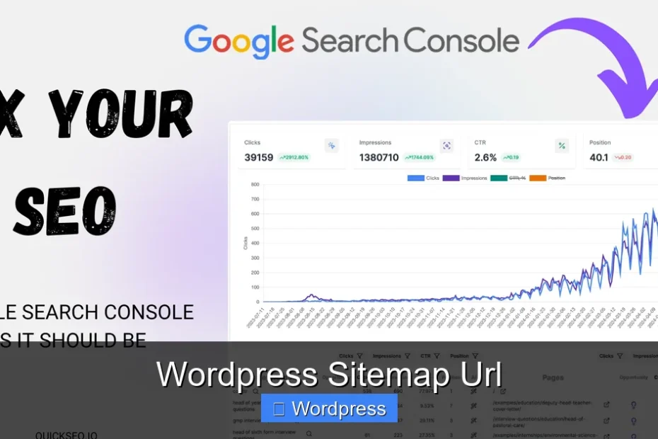 Wordpress Sitemap Url